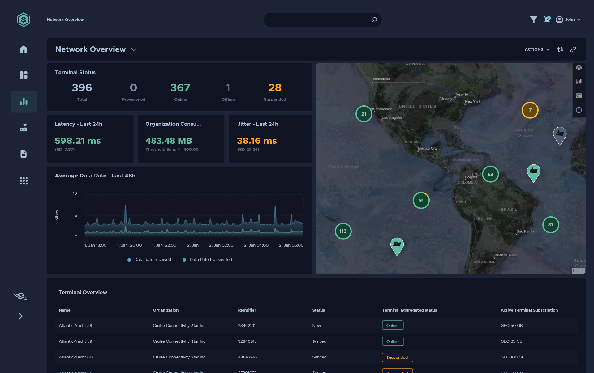 G&S SatConnect® new look and feel - network overview